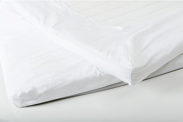Underlakan Percale